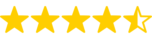 Find Your Impact Infografik